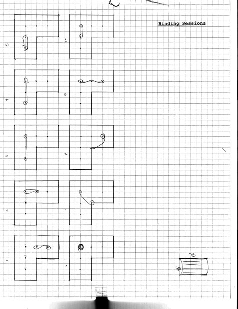 binding sessions diagram