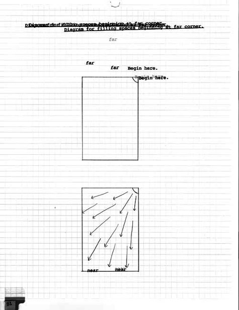 fill diagram