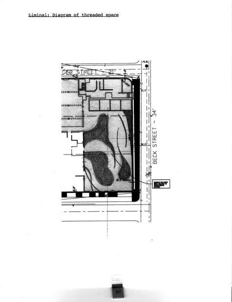 liminal diagram